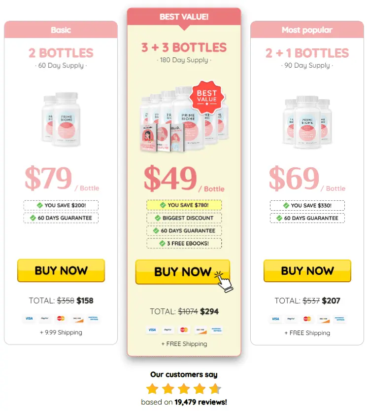 prime biome price